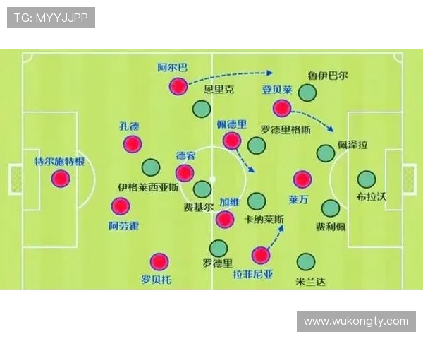 从整体防守到频繁失位：巴萨的问题在哪里？