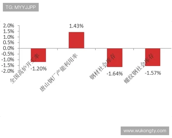 B费口碑为何如此两极分化：数据作用与比赛影响力对比