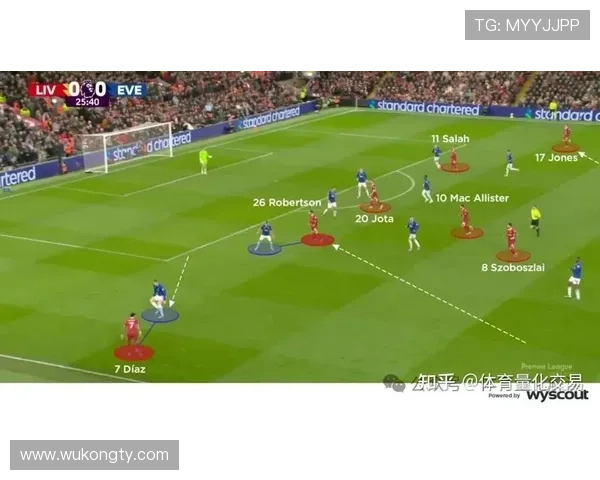 利物浦战术体系的依赖危机：单一核心的崛起还是豪门的下滑预警？