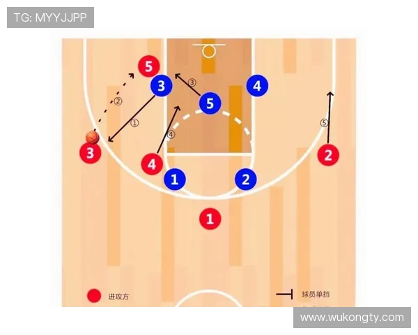 希罗通过挡拆拉开空间提升三分效率显著优于队内外线射手