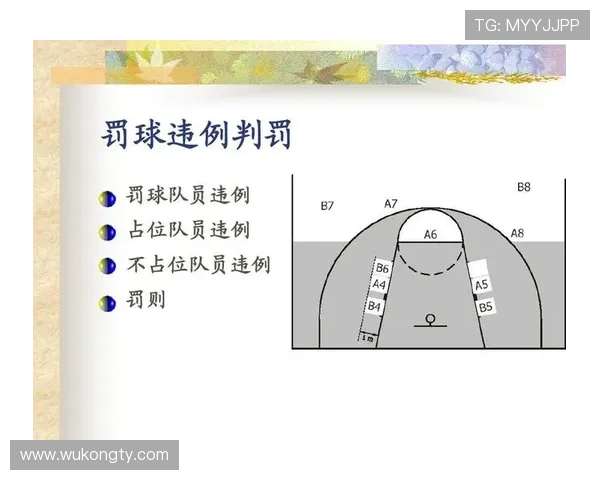 深入解读篮球规则中“持球五秒违例”的判定标准
