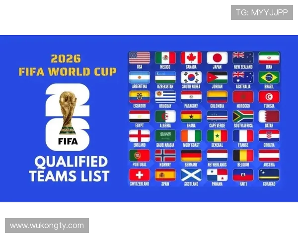 2026世界杯48队12小组赛制规则如何划分