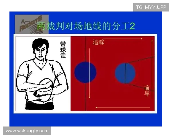 篮球挑战判罚规则的适用条件与回看机制深度解析