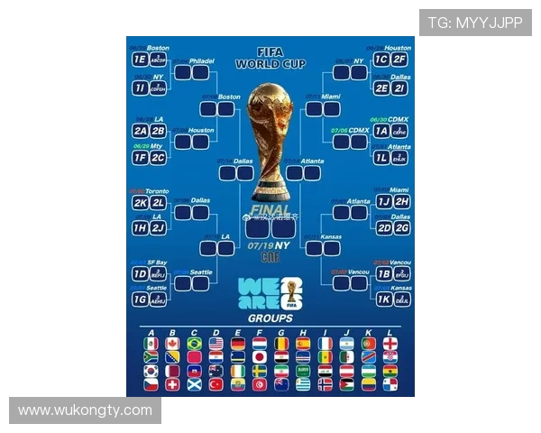2026世界杯12组赛制是否更适合扩军后世界杯