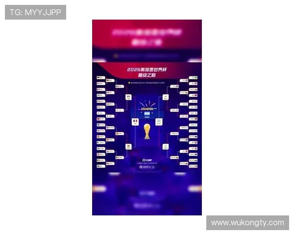 2026世界杯完整版晋级判定规则
