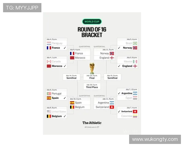 2026世界杯八强对阵回顾：法国与摩洛哥会师四分之一决赛